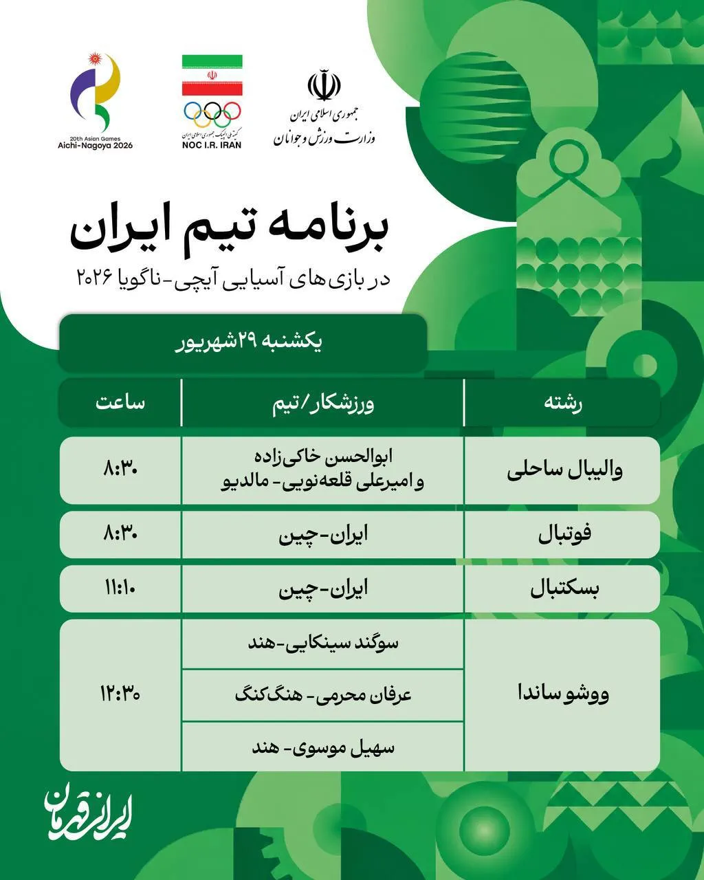بازی های آسیایی ناگویا