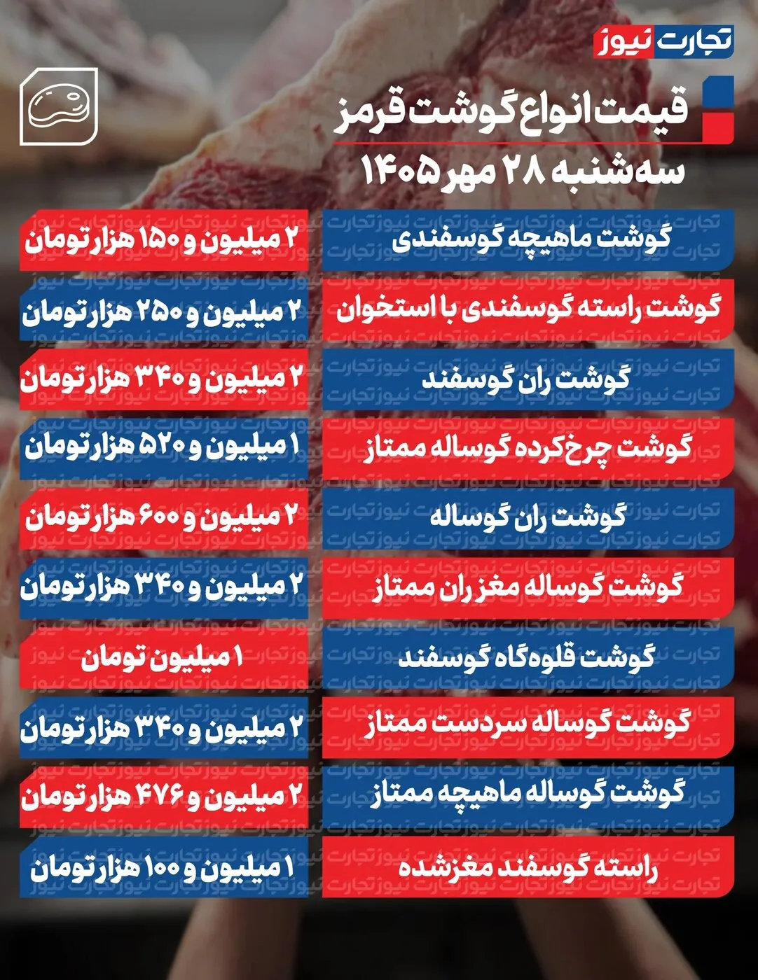 گوشت