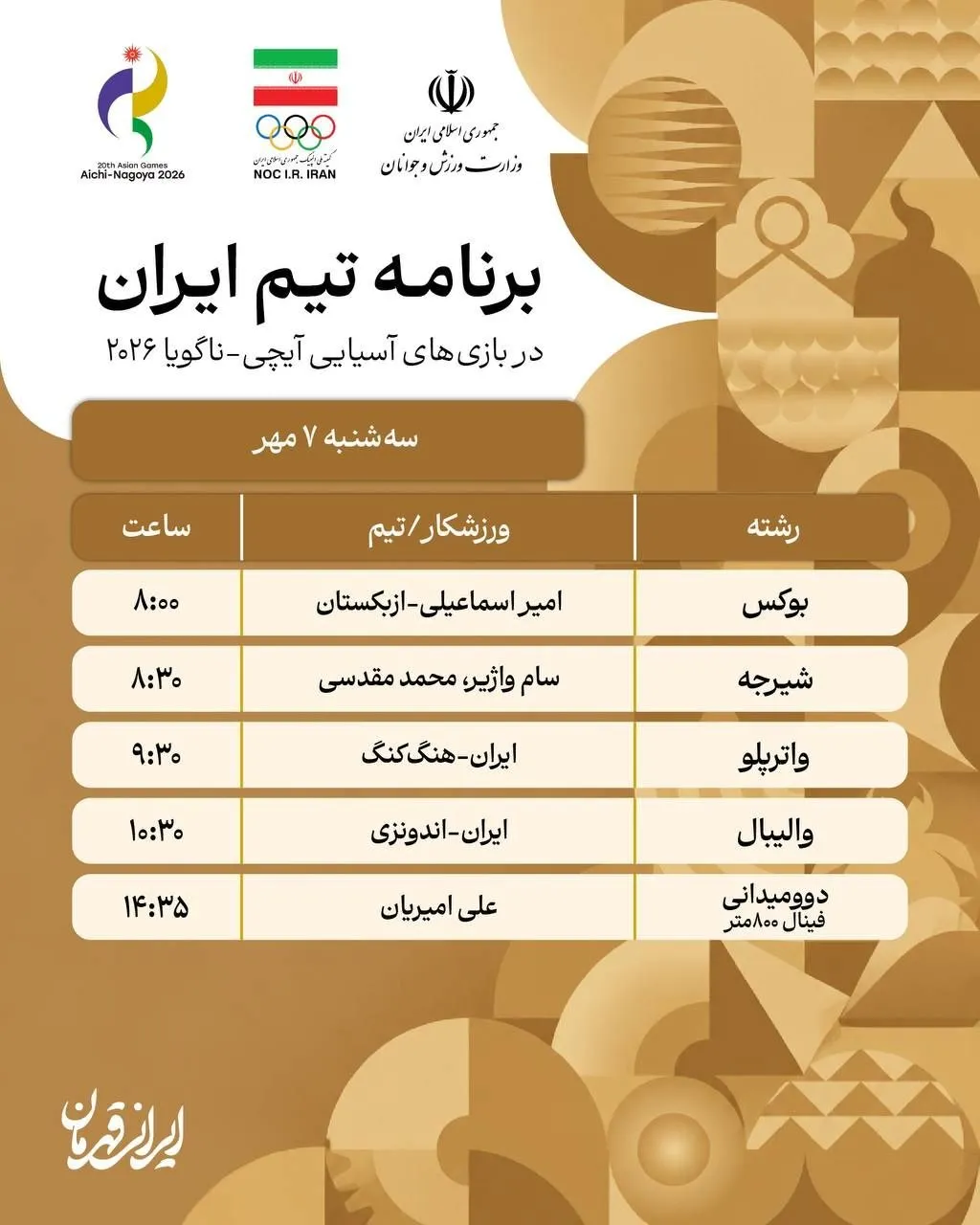 بازی های آسیایی ناگویا