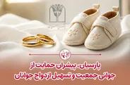 پارسیان پیشران حمایت از جوانی جمعیت و تسهیل ازدواج جوانان.