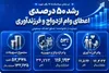 رشد ۵۰ درصدی اعطای وام ازدواج و فرزندآوری در بانک صادرات ایران