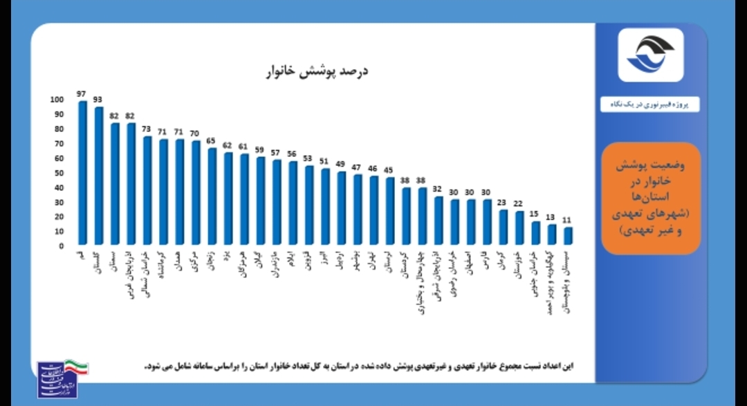 اختلافات ترمز اینترنت پرسرعت را کشید/ پشت پرده ماجرای گره خوردن پروژه فیبر نوری در تهران