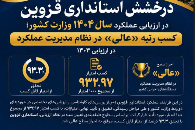 استانداری قزوین در ارزیابی عملکرد سال ۱۴۰۴ وزارت کشور؛ رتبه عالی کسب کرد