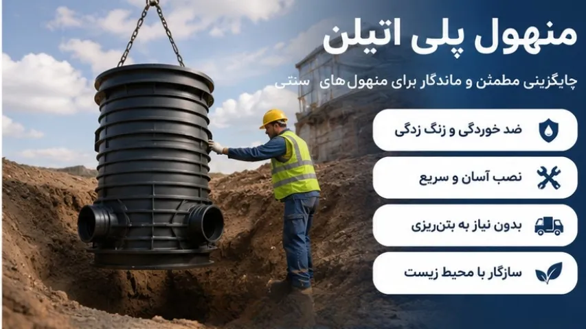 منهول پلیمری