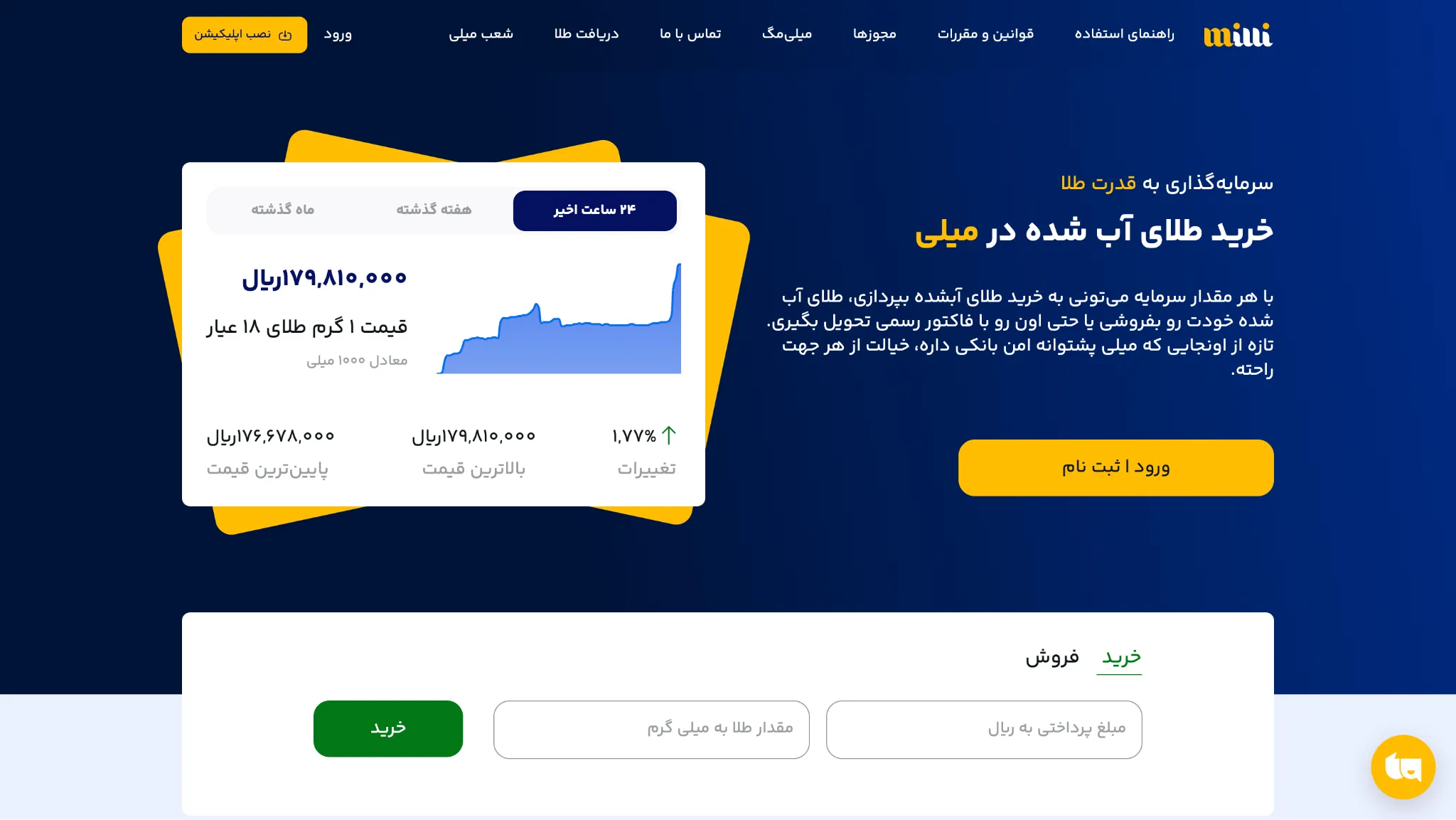 میلیگلد میلیگلد