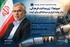 سینما؛ زیرساخت فرهنگی، زبان روایت ایران و سرمایه‌ای برای آینده