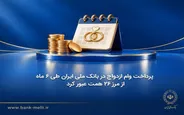 پرداخت وام ازدواج در بانک ملی ایران از مرز ۲۶ همت عبور کرد