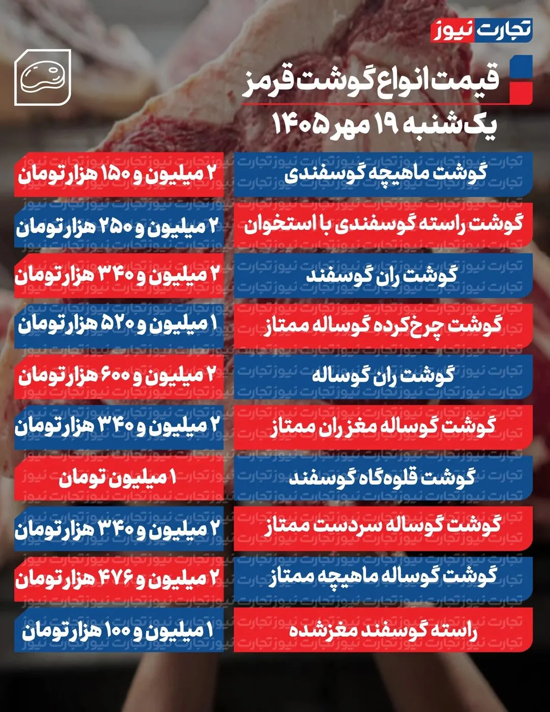 گوشت گوشت