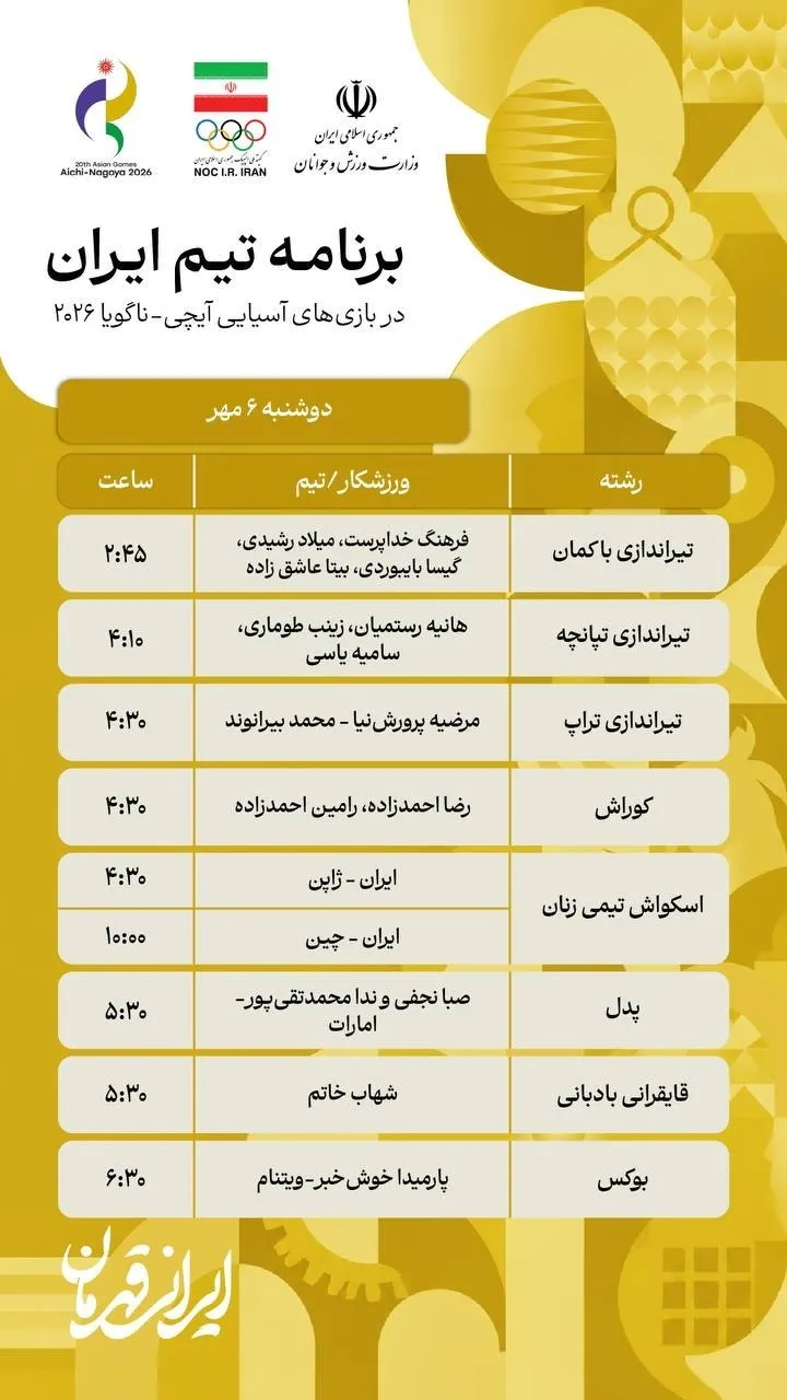 بازی های آسیایی ناگویا