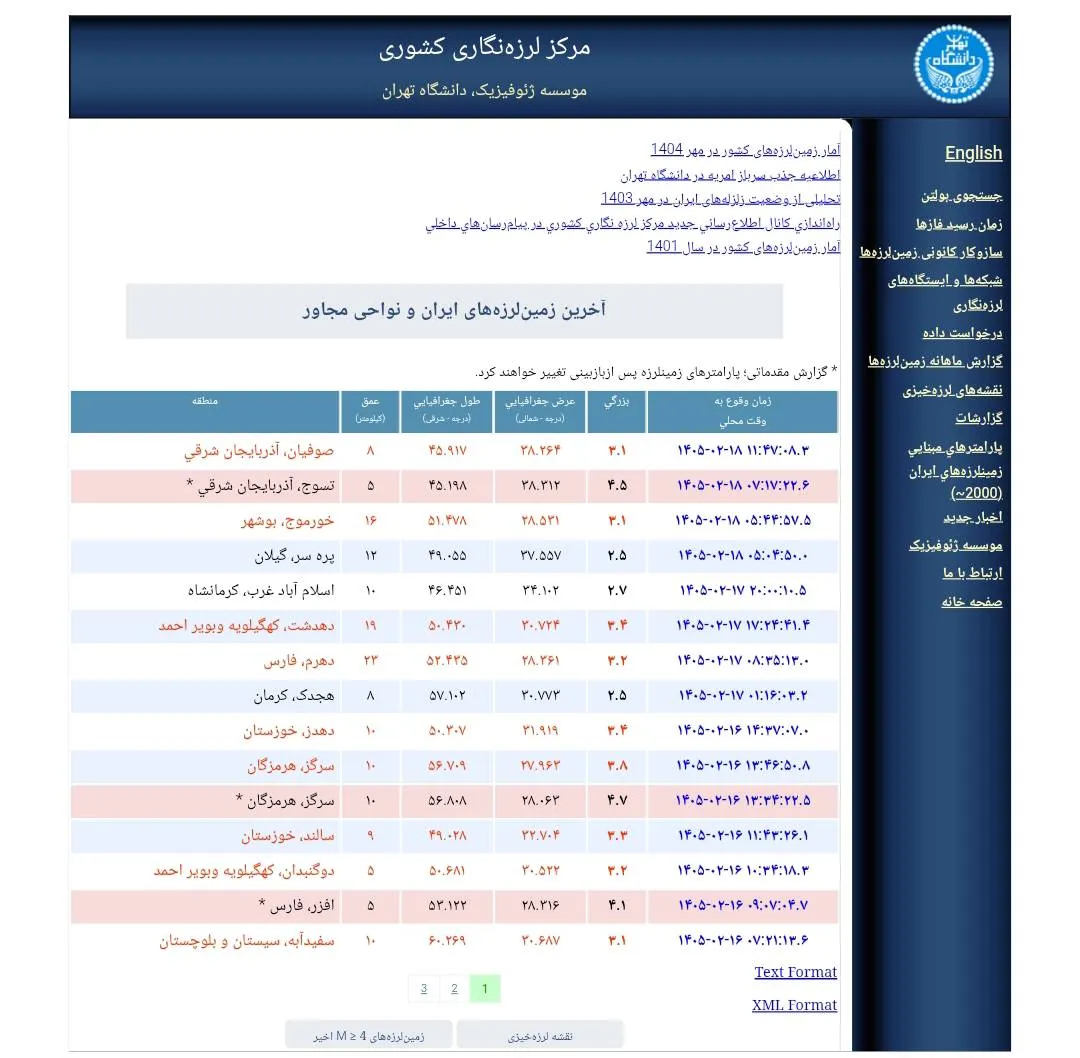 زمین لرزه در صوفیان
