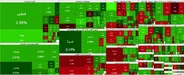 Tehran Stock Exchange Conquers 7.4 Million-Unit Mark