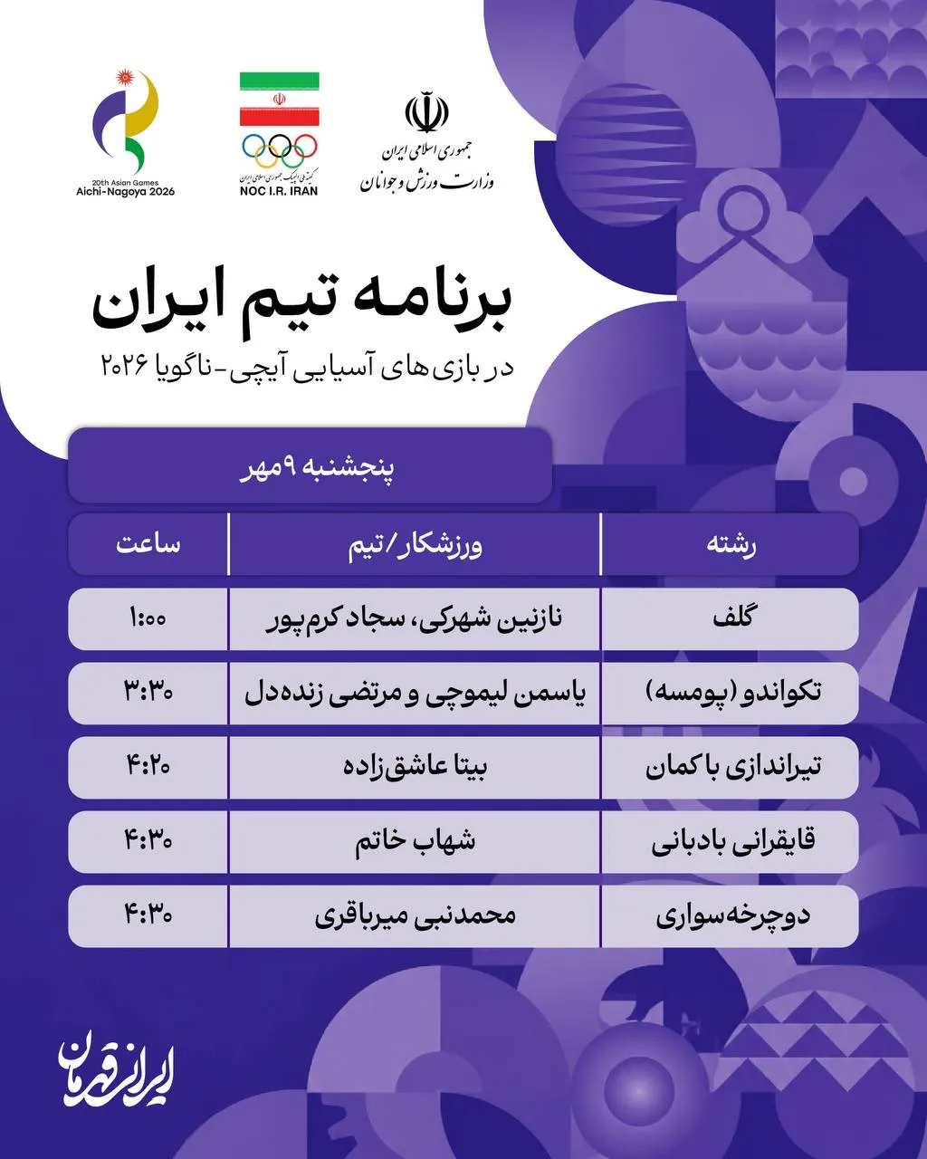 بازی های آسیایی ناگویا