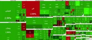 Iranian Stocks Extend Rally with Major Gains Across Key Indices