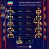 نتایج قرعه‌کشی رقابت‌های کشتی آزاد زیر ۲۳ سال قهرمانی جهان