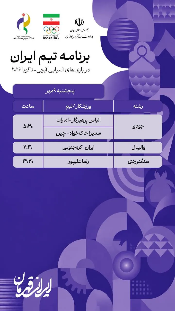 بازی های آسیایی ناگویا