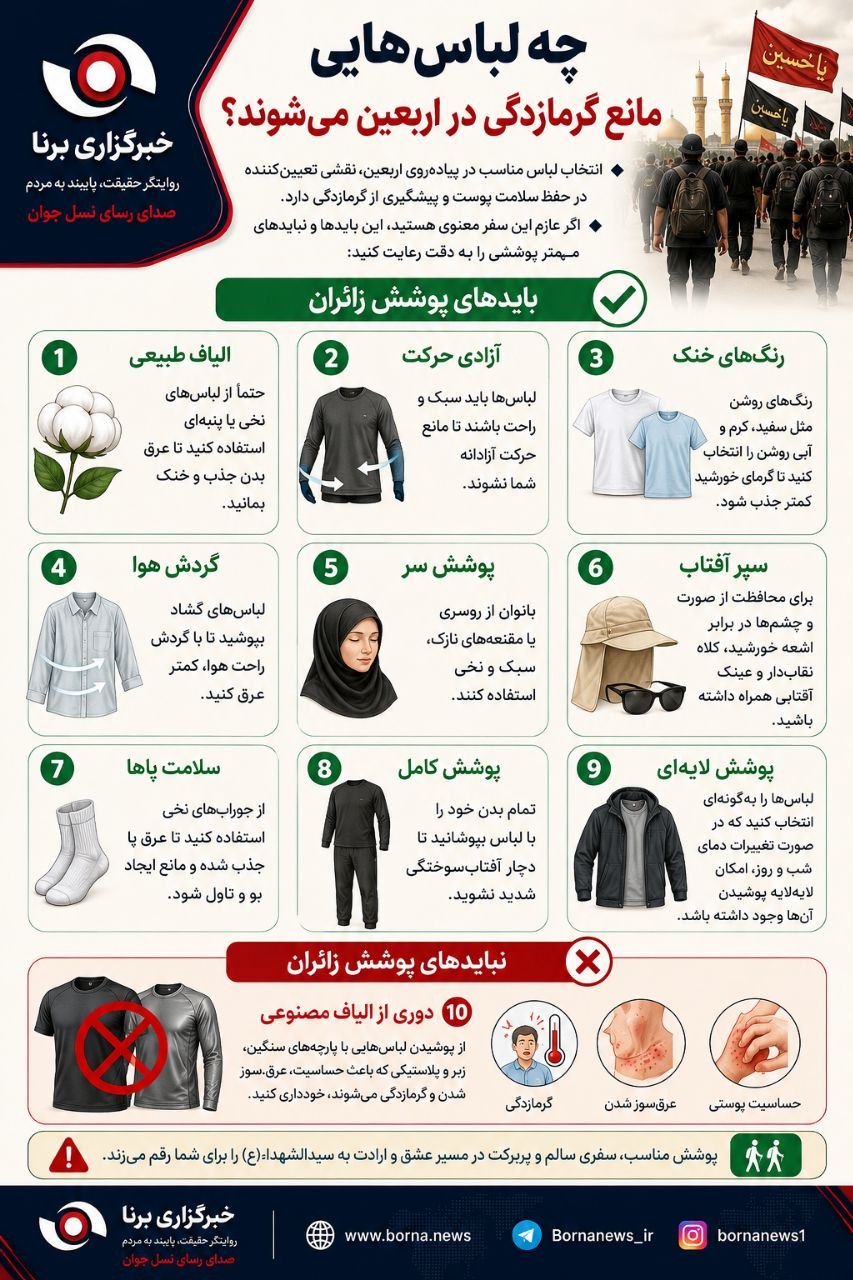 اینفو برنا؛ راهنمای انتخاب اینفو برنا؛ راهنمای انتخاب