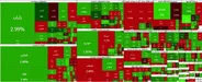 Tehran stocks rise; main index passes 7.7 million points