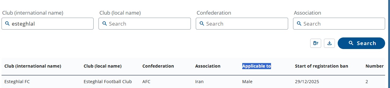 فیفا: تیم زنان استقلال مشکلی برای خرید بازیکن ندارد فیفا: تیم زنان استقلال مشکلی برای خرید بازیکن ندارد