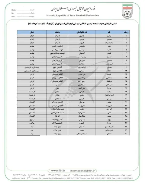 سه ایلامی به تیم ملی فوتبال نوجوانان  دعوت شدند