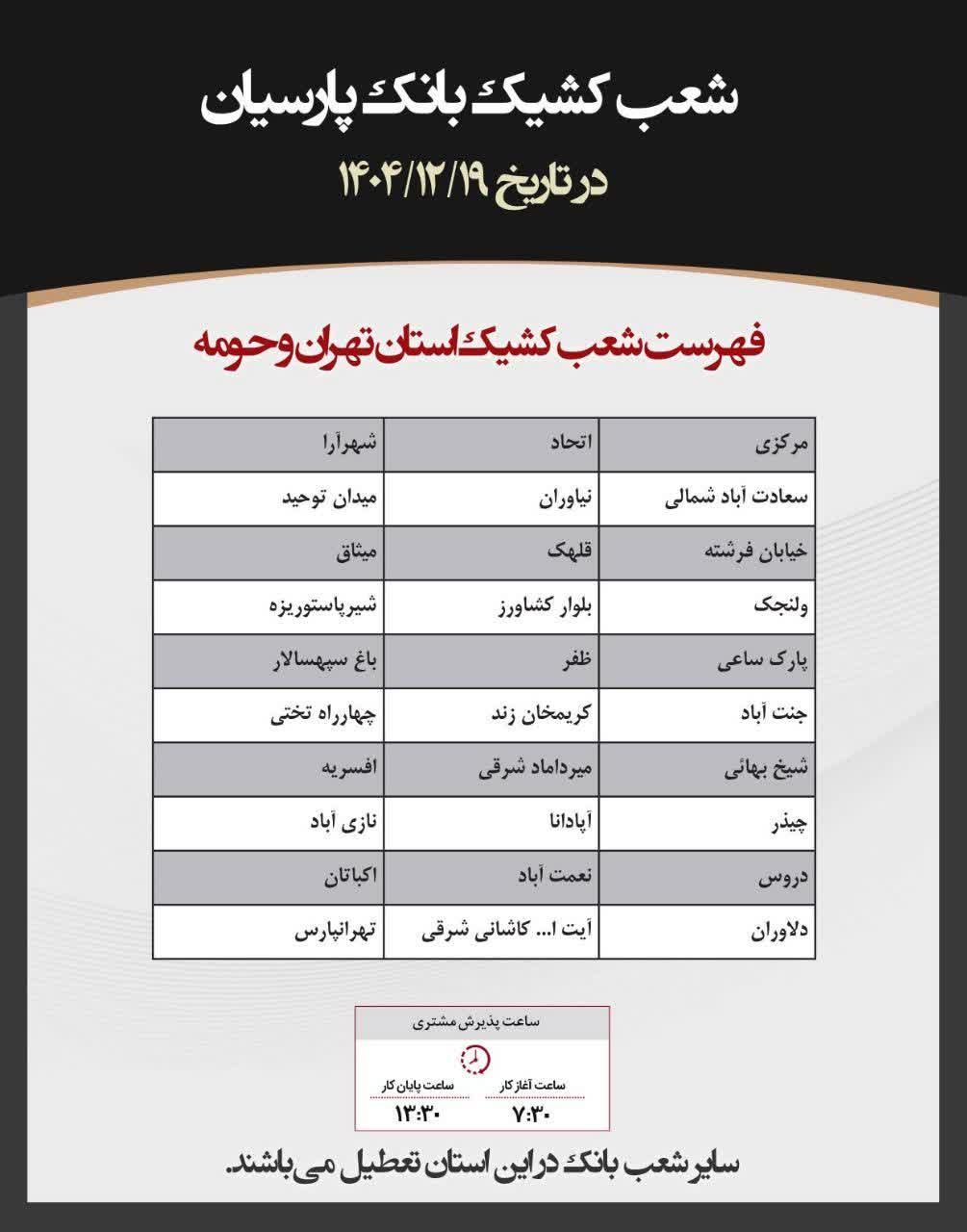لیست شعب کشیک بانک پارسیان اعلام شد