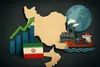 نقشه راه ارتقای رقابت‌پذیری اقتصاد ایران تا افق ۱۴۱۰