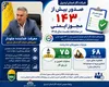 صدور ۱۴۳ مجوز ایمنی در شرکت گاز اردبیل / تأکید بر کاهش ریسک و ارتقای ایمنی عملیات