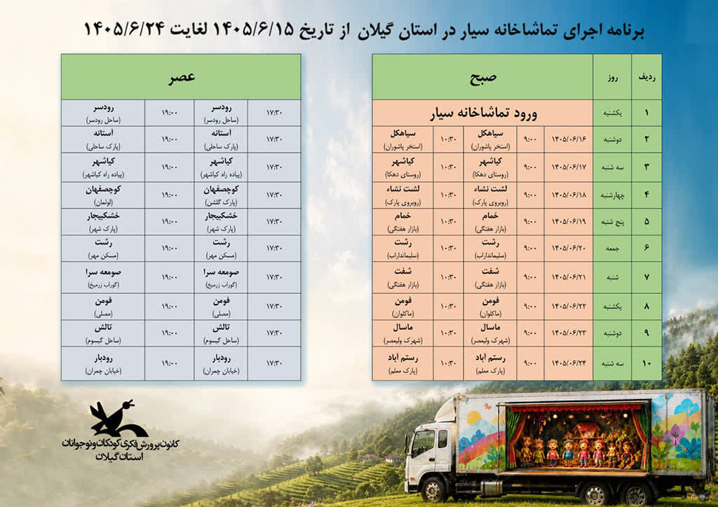 با یک سبد برنامه‌های فرهنگی‌هنری؛تماشاخانه سیار کانون پرورش فکری به گیلان می‌آید