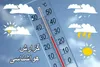 وزش تند باد‌های لحظه‌ای در کرمان