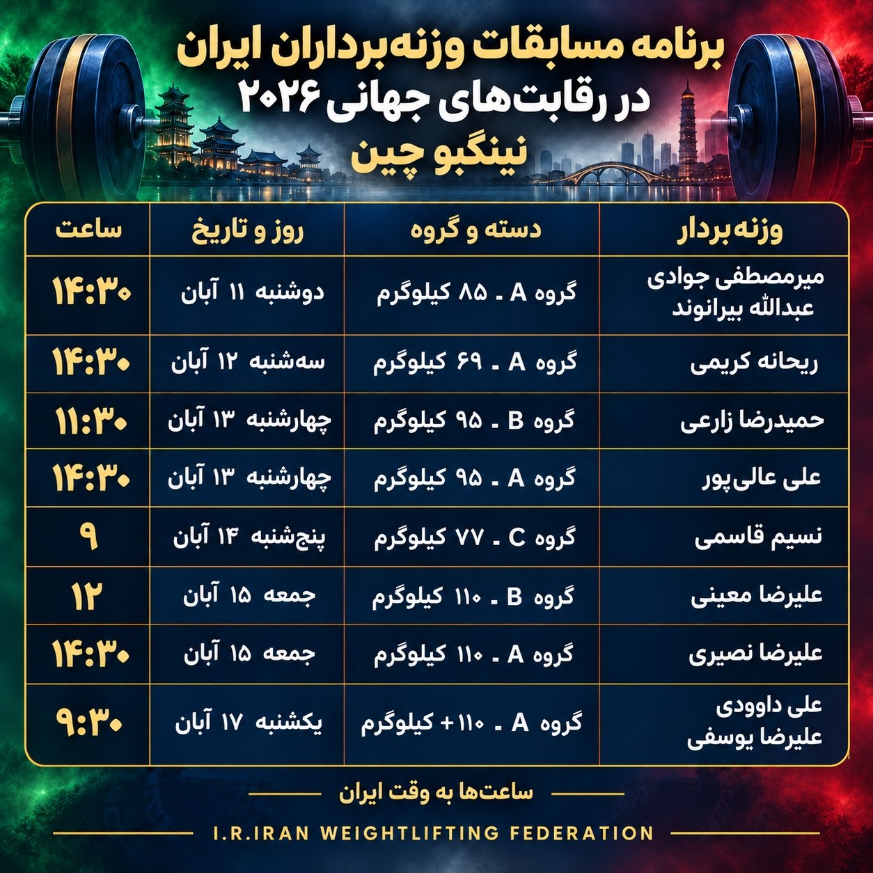اعلام برنامه مسابقات وزنه‌برداران ایران در رقابت‌های جهانی ۲۰۲۶