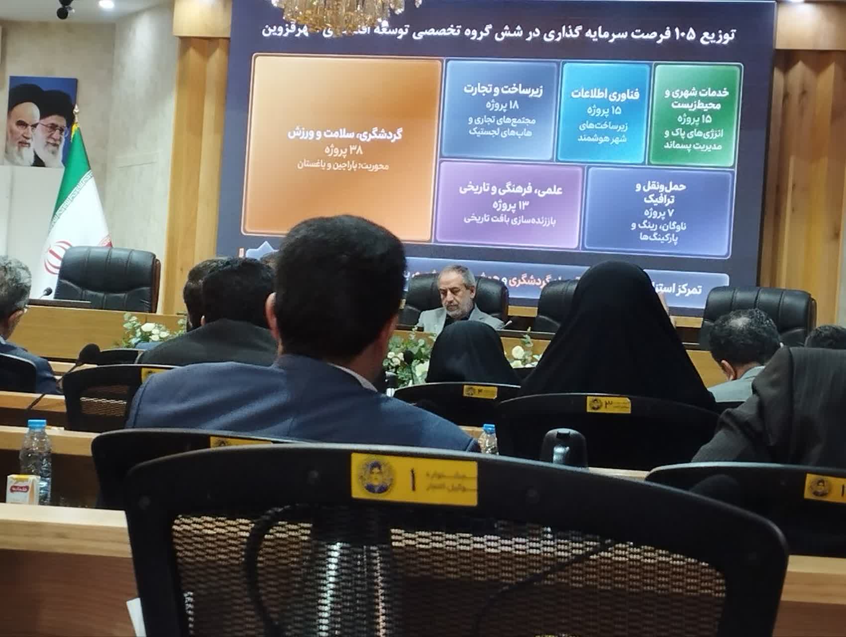 عبدیان: خط هوایی قزوین ـ اولیانوفسک راه‌اندازی می‌شود