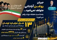تضمین برق پایدار صنایع و مسکن ملی با اجرای ۱۴ کلان‌پروژه زیرساختی در فارس و بوشهر / تزریق بالغ بر ۱۳ هزار میلیارد تومان سرمایه برای توسعه و تثبیت شبکه برق جنوب کشور