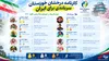 درخشش خوزستانی ها در پاراآسیایی ناگویا؛ ۱۰ ورزشکار و کسب ۱۳ مدال رنگارنگ
