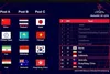 والیبال قهرمانی زنان آسیا/ تیم ملی زنان حریفان خود را شناخت