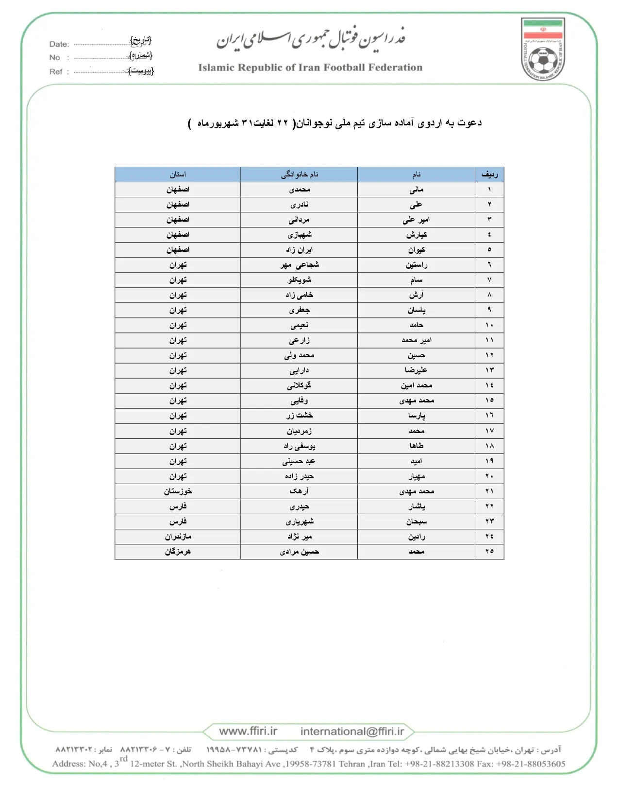 حدادیفر لیست جدید داد/ دعوت از ۲۵ بازیکن به اردوی تیم ملی جوانان حدادیفر لیست جدید داد/ دعوت از ۲۵ بازیکن به اردوی تیم ملی جوانان