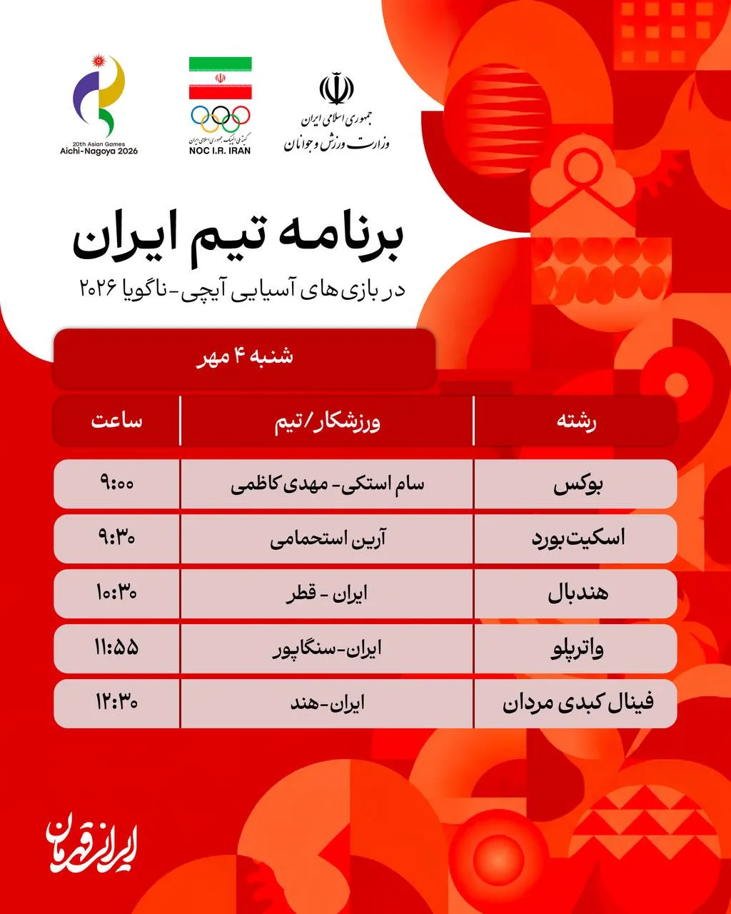 بازی های آسیایی ناگویا