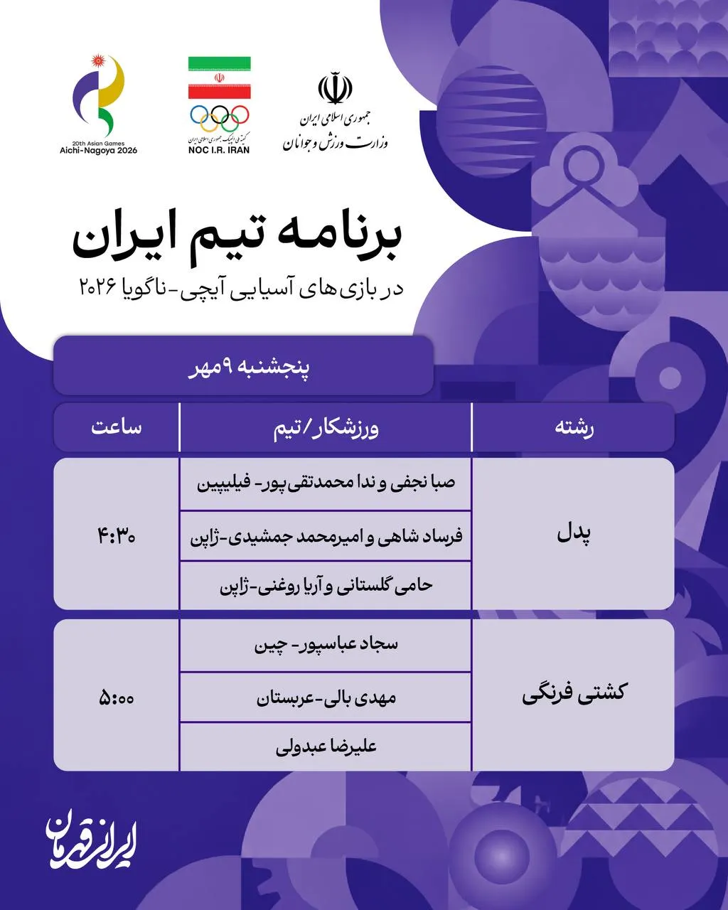 بازی های آسیایی ناگویا