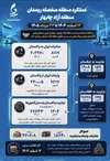 منطقه منفصله ریمدان؛ مرز بیدار ایران و پاکستان در مسیر تجارت، اشتغال و آبادانی
