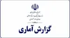۹۰۴۳ هنرجو در ۷۰ هنرستان هنرهای زیبای کشور مشغول تحصیل هستند