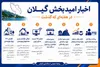 از مطالبه مردمی تا اقدام میدانی؛ هفت اقدام امیدبخش در هفته‌ پرکار گیلان
