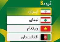 قرعه‌کشی جام ملت‌های آسیا ۲۰۲۶ فوتبال ساحلی؛ ایران حریفانش را شناخت