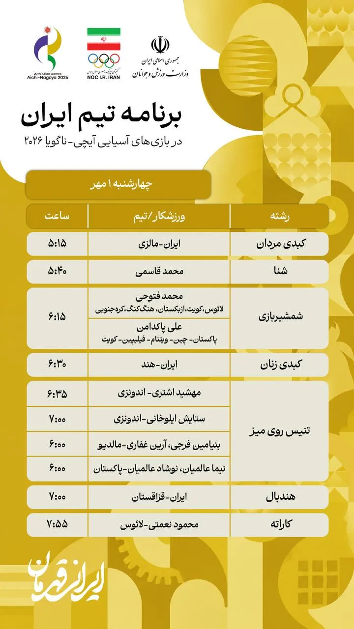بازی های آسیایی ناگویا بازی های آسیایی ناگویا
