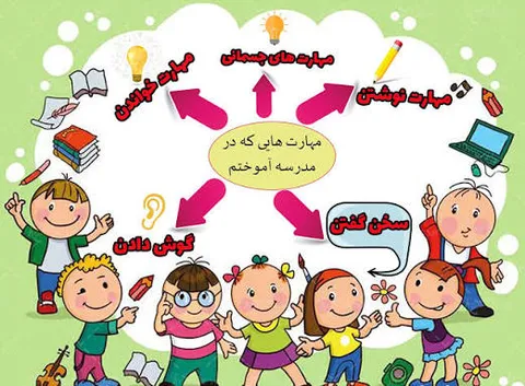 ضرورت بازنگری اساسی در آموزش مهارت‌های زندگی در نظام آموزشی