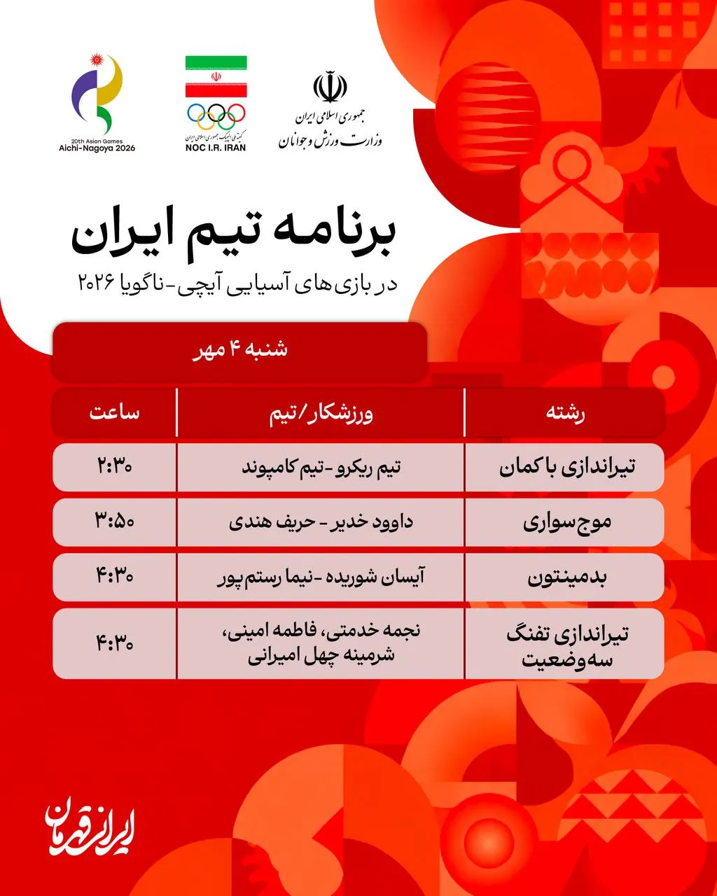 بازی های آسیایی ناگویا