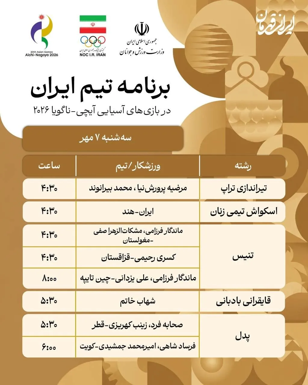 بازی های آسیایی ناگویا