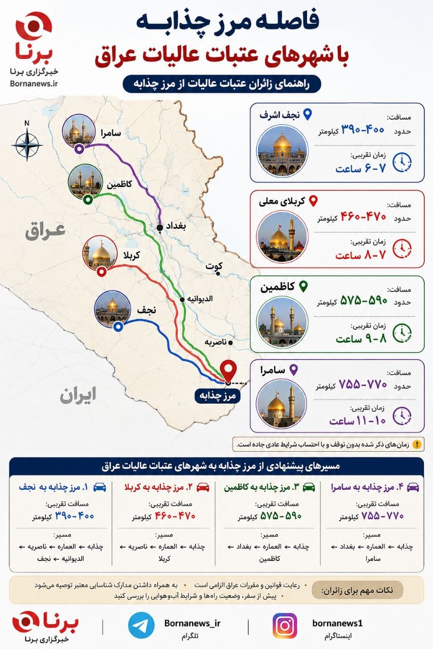 جدول فاصله مرز چذابه تا شهرهای زیارتی عراق منتشر شد + عکس جدول فاصله مرز چذابه تا شهرهای زیارتی عراق منتشر شد + عکس