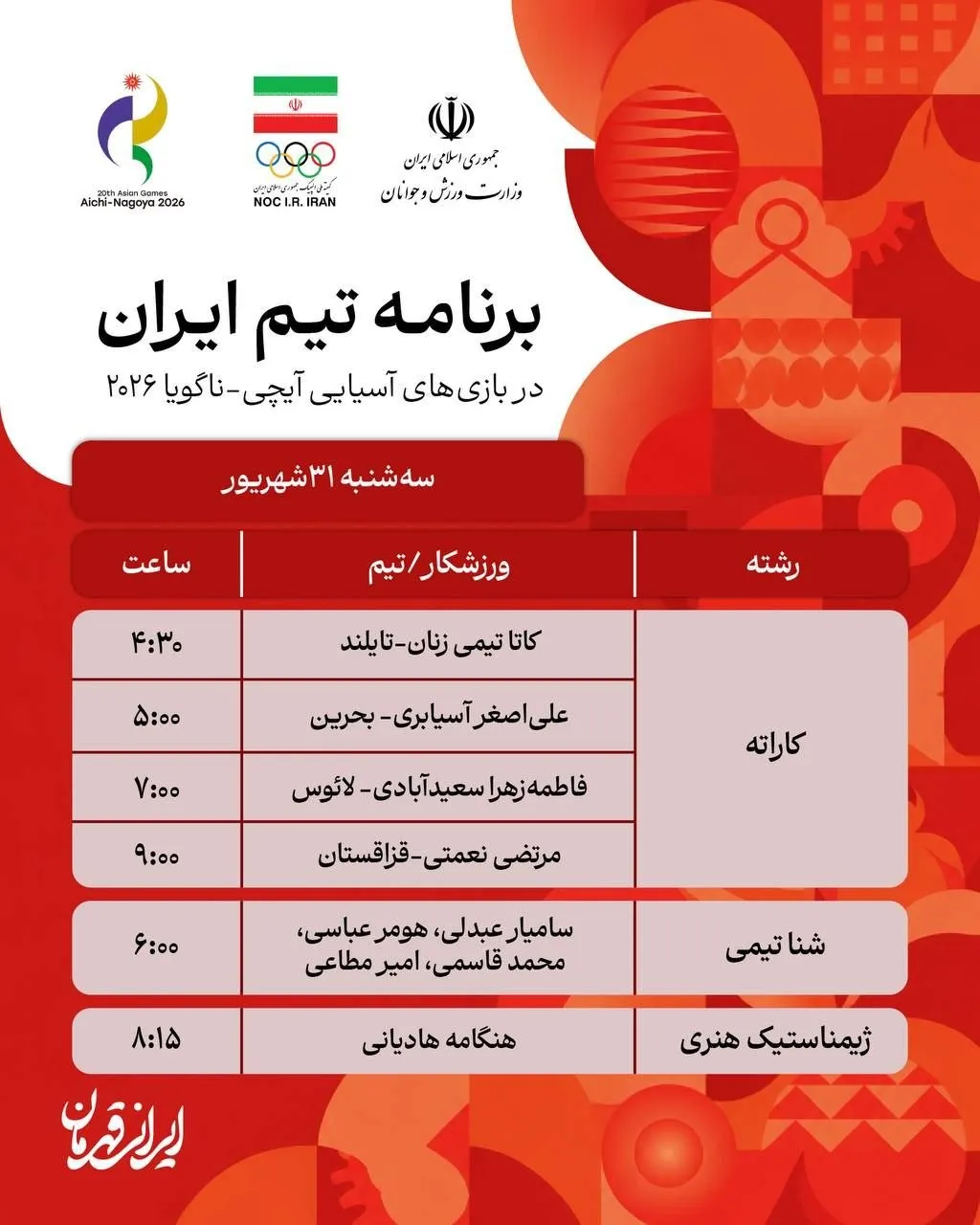 بازی های آسیایی ناگویا بازی های آسیایی ناگویا