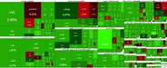 Tehran stocks rebound sharply as TEDPIX surges 121,000 points