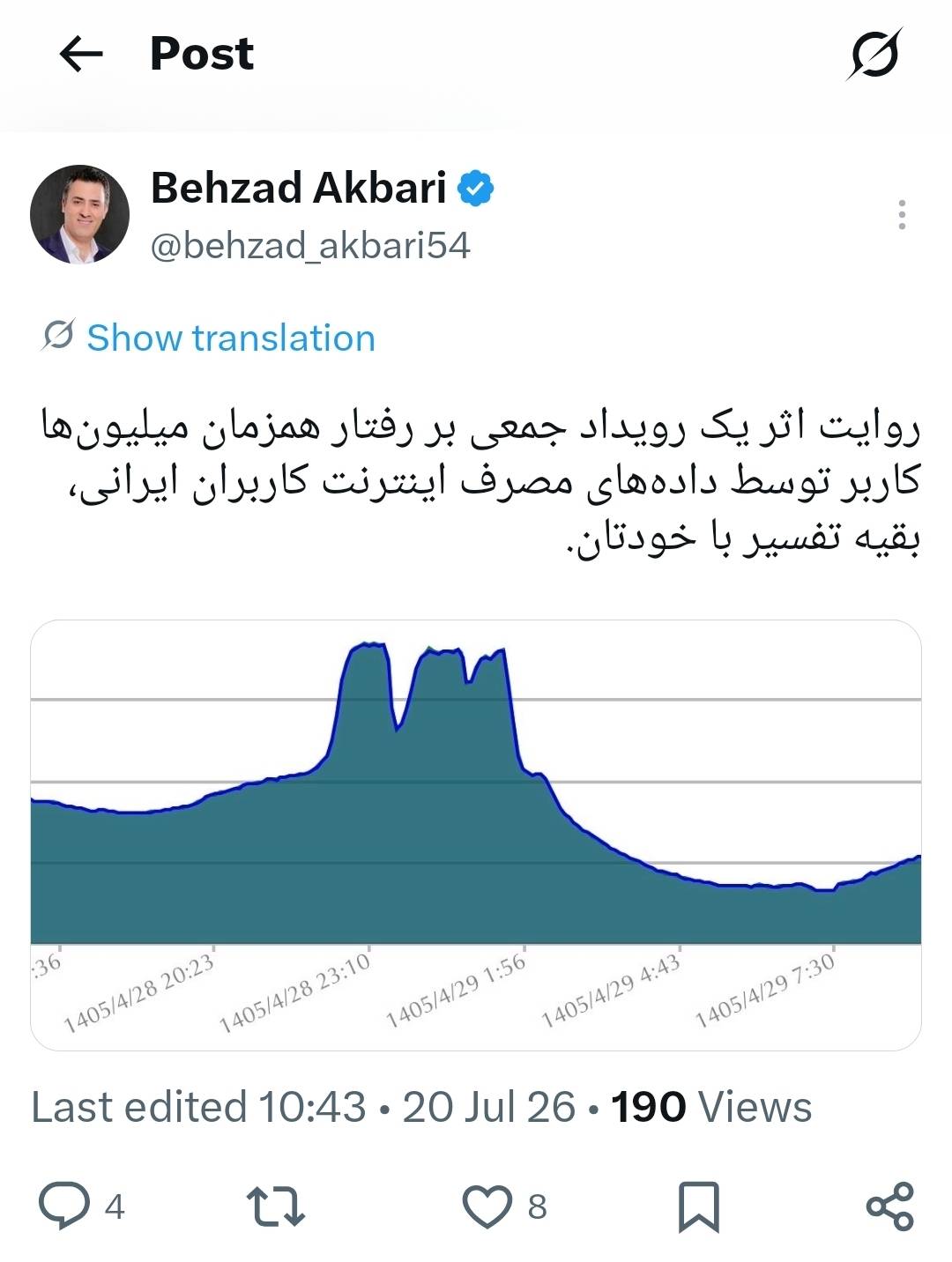 فینال جام جهانی رکورد مصرف اینترنت ایرانیها را جابهجا کرد فینال جام جهانی رکورد مصرف اینترنت ایرانیها را جابهجا کرد