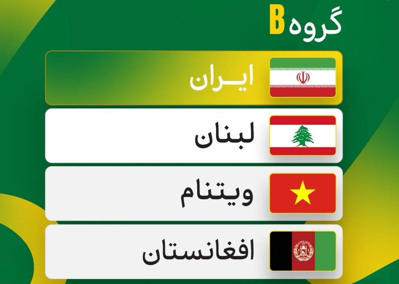 قرعه‌کشی جام ملت‌های آسیا ۲۰۲۶ فوتبال ساحلی؛ ایران حریفانش را شناخت