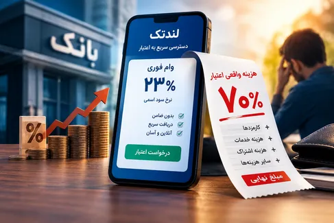 پشت پرده وام‌های فوری لندتک‌ها/ ۲۳ درصدی که ۷۰ درصد آب می‌خورد